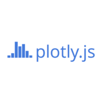 Plotly.js