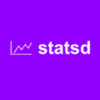 StatsD